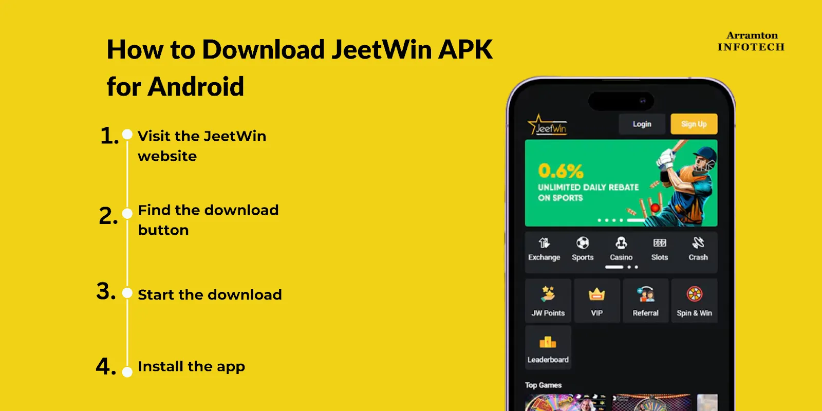 JeeTwin 团队的 অপারেশন মোড কী রকম?